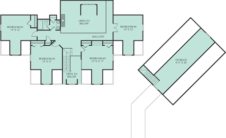 Second Level